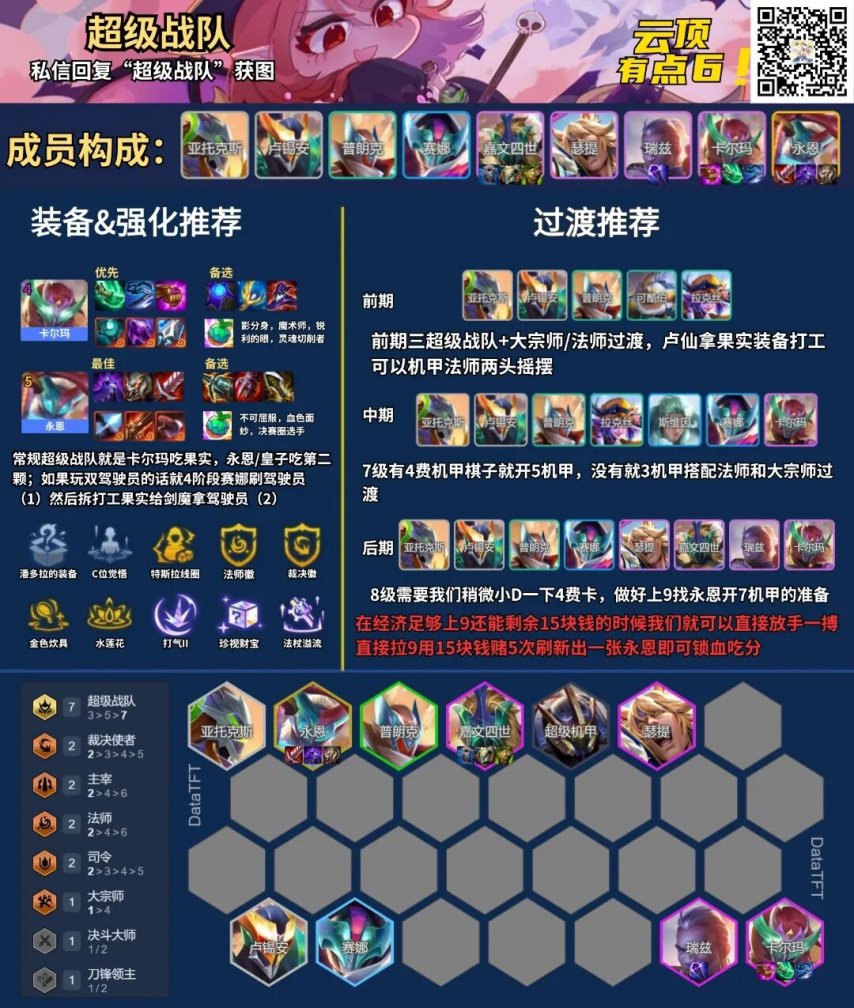 多米体育官网开户超豪华阵容